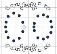 Machine learning for mirror skin effects
