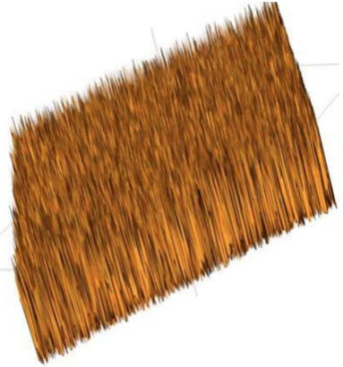 Revisiting flat bands and localization