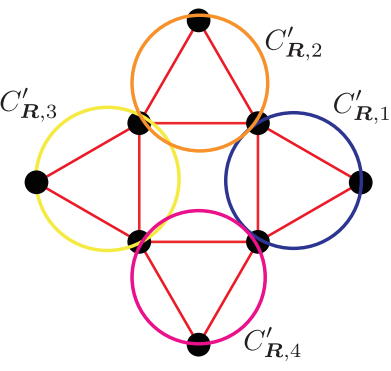 Flat bands and spin-1 Dirac cone