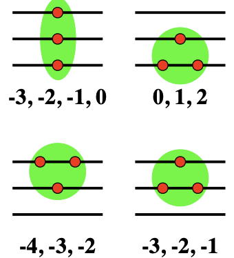 BEC seminar by Koji Kudo, Aug.10, 2022