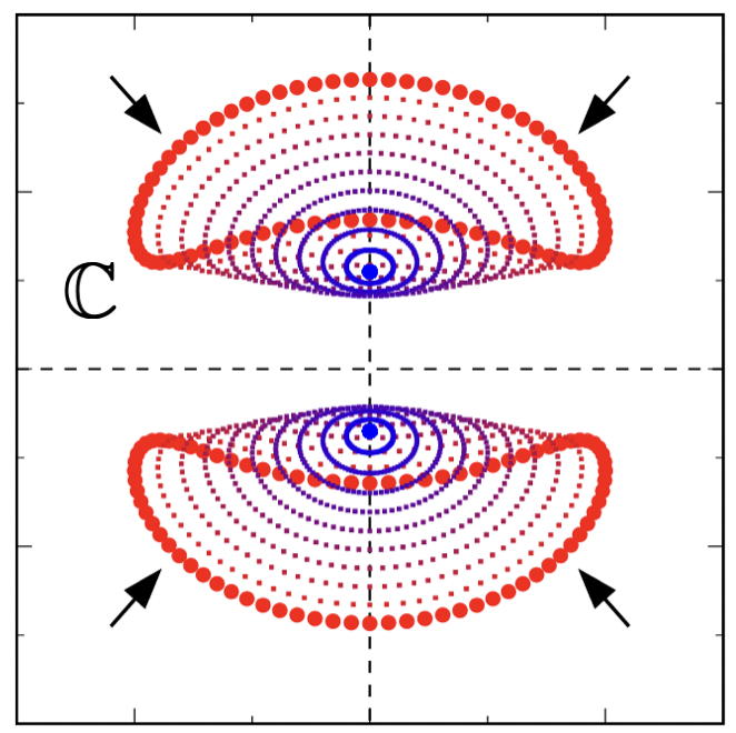Reduction of non-Hermitian 1D topology with interaction