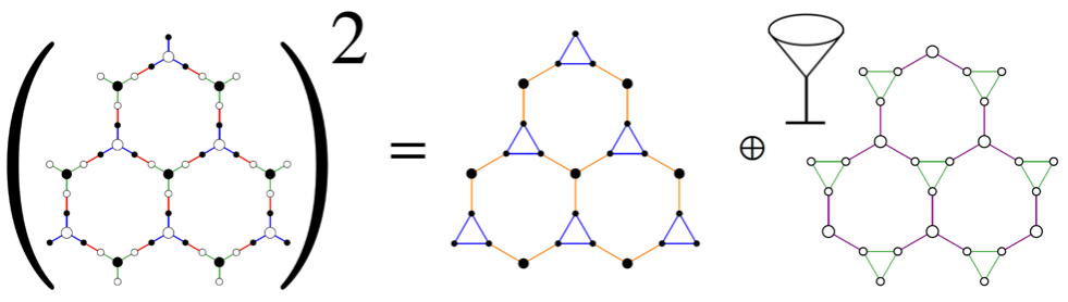 Array of Martini glasses with topology