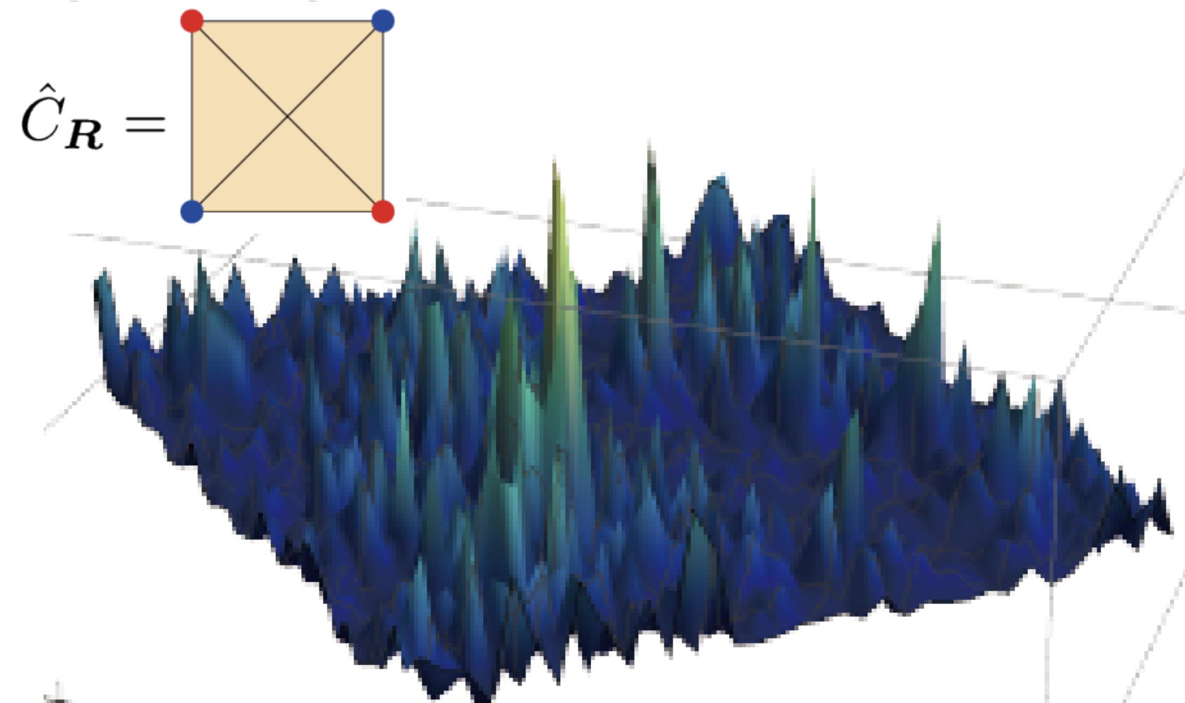 Novel critical states in random U(1) MO models in 2D