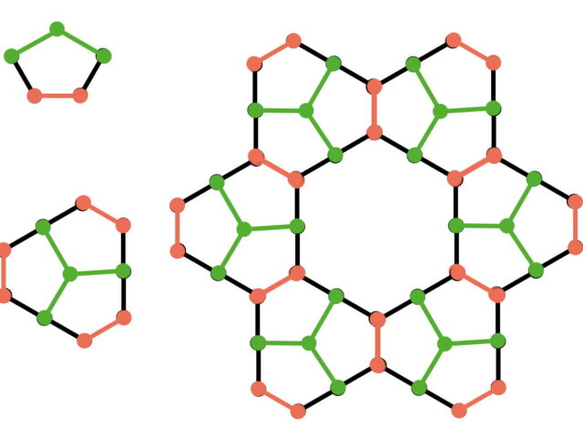 Flatband of pentagons